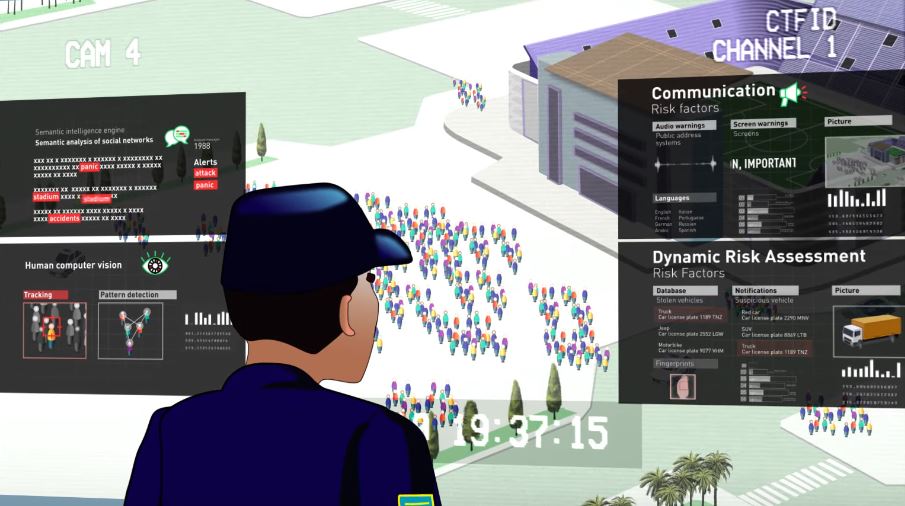 Videosorveglianza per eventi di massa, come funziona il progetto europeo LETSCROWD
